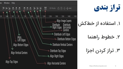 ترازبندی در فتوشاپ