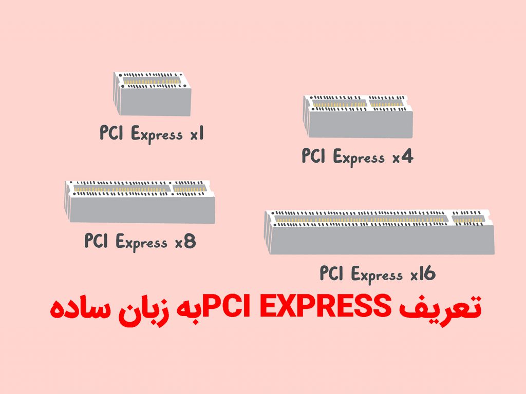 تعریف PCI EXPRESSبه زبان ساده